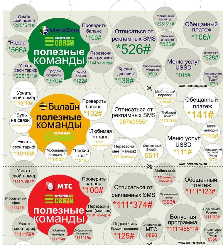 Карьера iphone: история успеха и инноваций