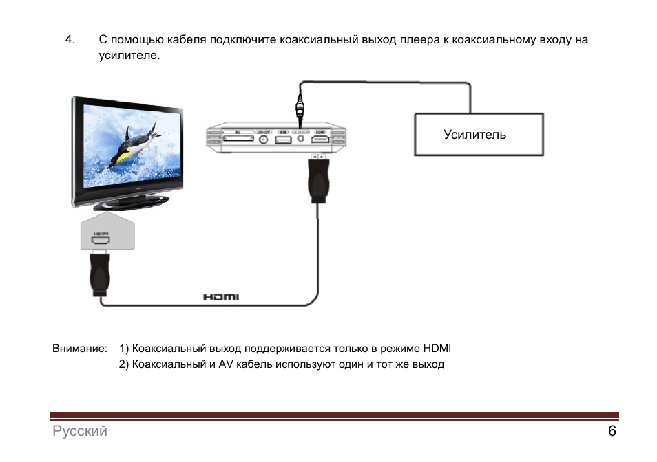 Музыка с телефона на телевизор – обзор всех возможных способов