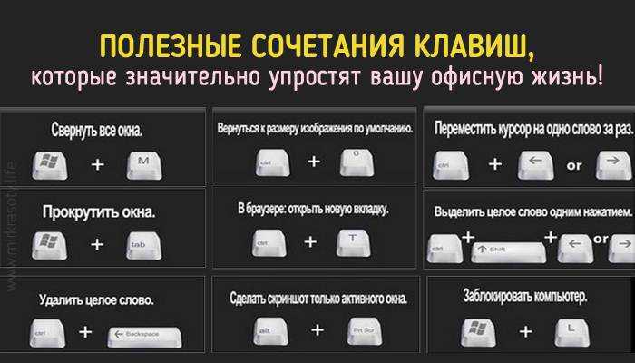 Быстрые клавиши в chrome - компьютер - cправка - google chrome