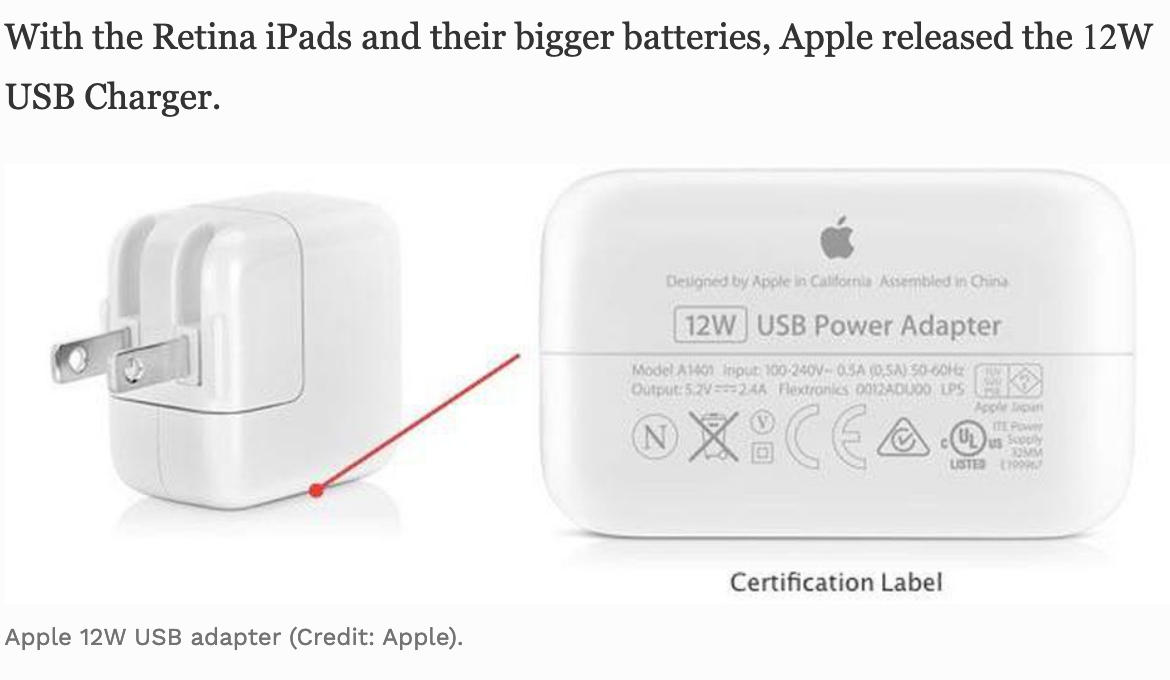 Лучшие зарядные устройства для iphone 15: эффективность и безопасность