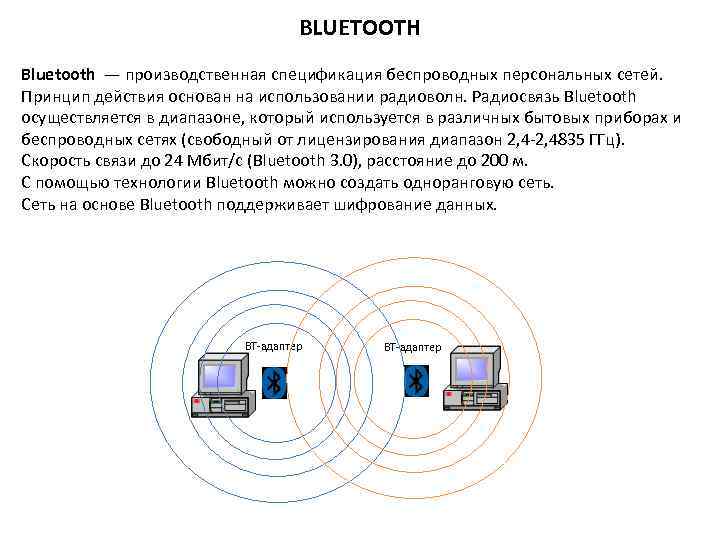 Правдивая история bluetooth. как он развивался и что будет дальше