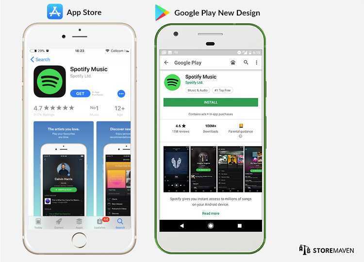 Как перенести приложения и данные с iphone на новое устройство android - cправка - android