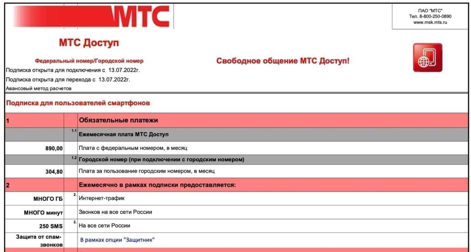 Как связаться с оператором a1 в беларуси: все способы обратной связи и контактная информация
