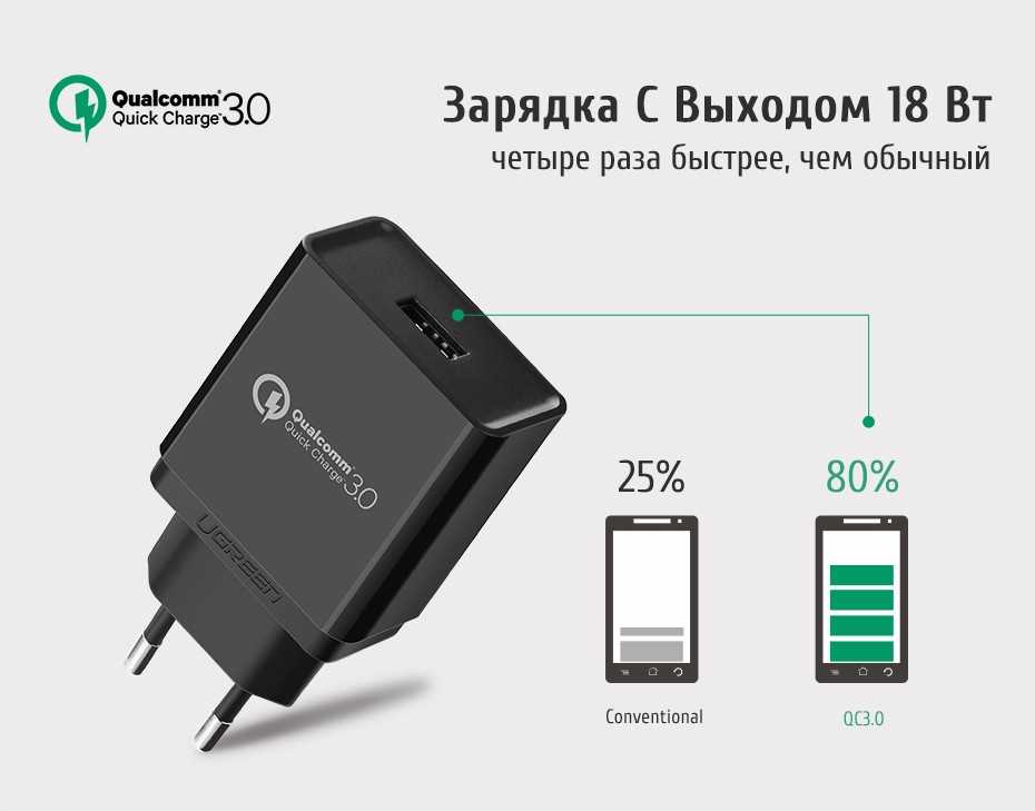 Как отключить быструю зарядку на айфоне 11