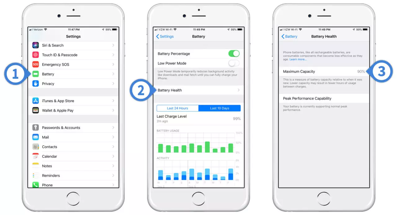 Как узнать, какие приложения разряжают вашу батарею на iphone или ipad - thefastcode