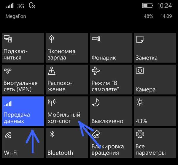 Личный кабинет вин мобайл | вход, регистрация в win mobile