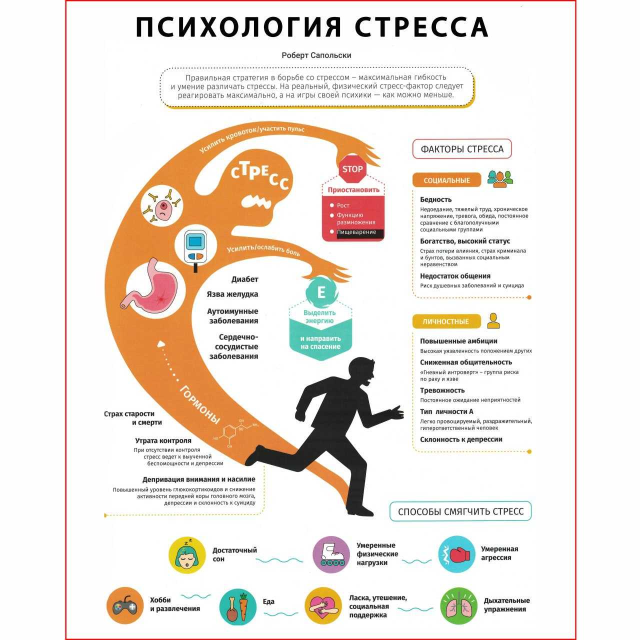 10 самых популярных мобильных приложений chatgpt, которые стоит попробовать в 2023 году