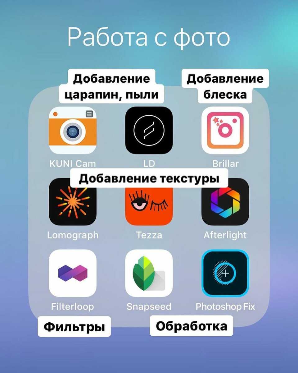 10 лучших файловых менеджеров для iphone и ipad - яблык: технологии, природа, человек