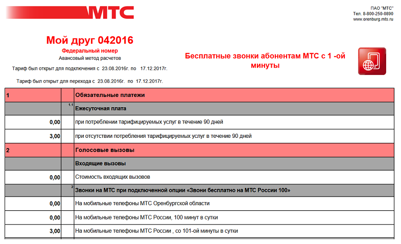 Тариф мой онлайн теле2: описание, как подключить, перейти