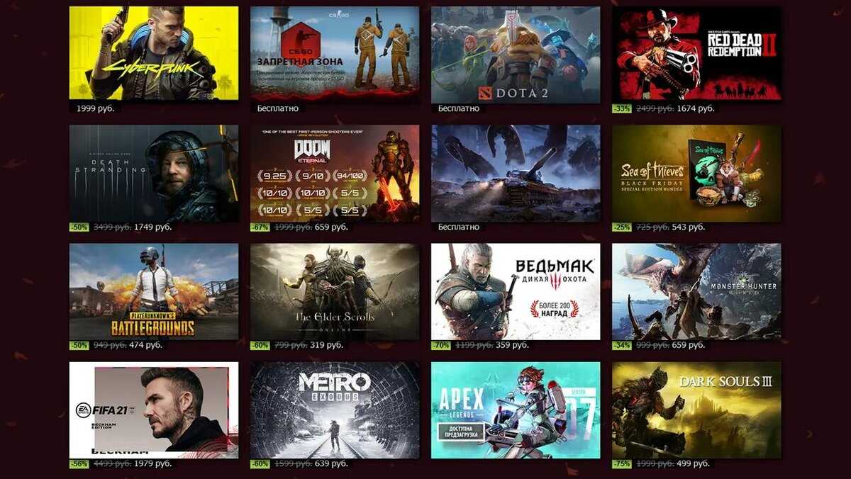 Проблемы определения aaa-, aa- и a-компьютерных игр | статья в журнале «молодой ученый»