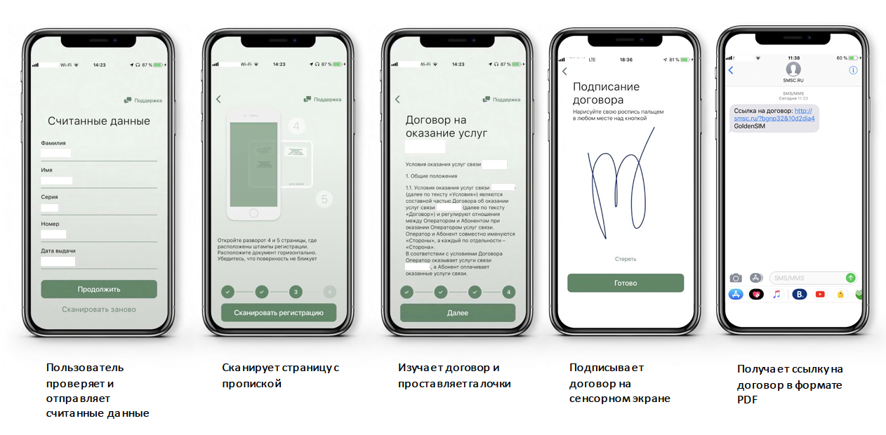 Хранение данных и файлов