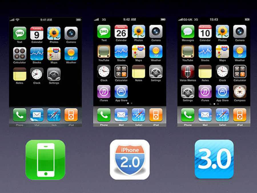 Топ-5 моих незаменимых приложений для работы с текстом на iphone