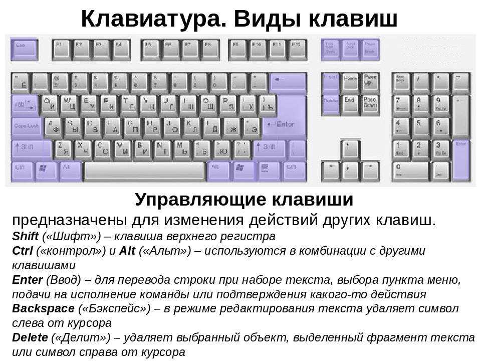 Как переслать сообщение в вк другому человеку