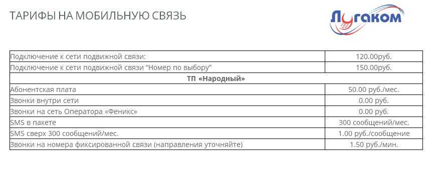 Вниманию абонентов республиканского оператора подвижной связи «лугаком» » стаханов официальный сайт администрации