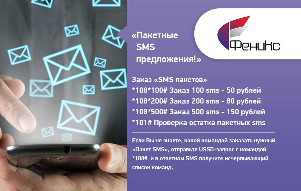 Как совершить перевод денег с феникса на феникс?