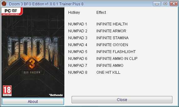 Doom 3 или «дум 3» – читы и коды, секреты прохождения