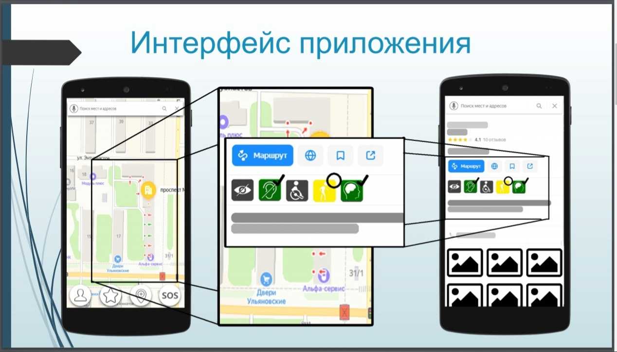 Что такое интерфейс системы на android