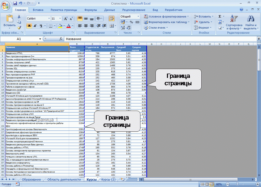 Как выделить ячейки в excel