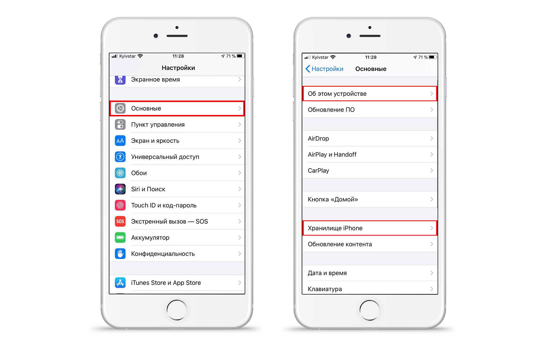 Как определить в какой стране произведен iphone