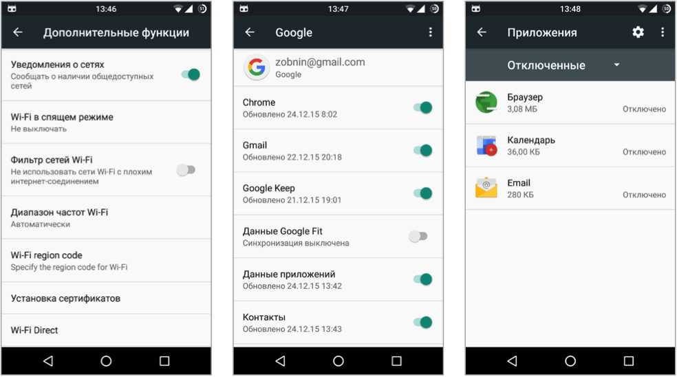 Как исправить неработающее масштабирование pinch-to-zoom на android » tiprelay