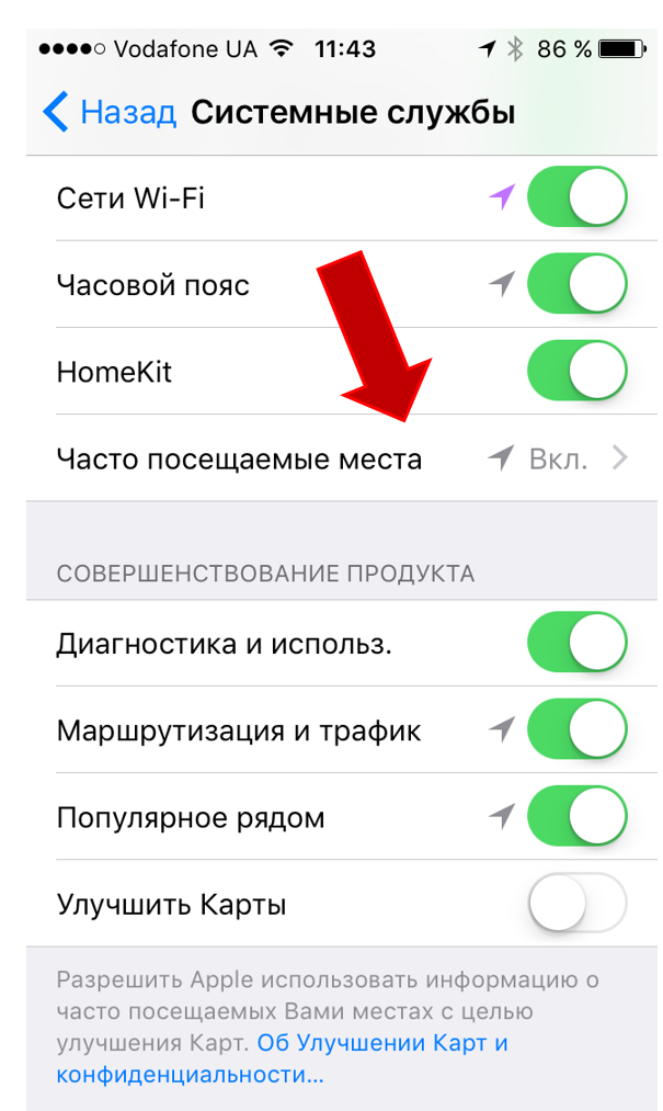 Почему телефон живет своей жизнью айфон