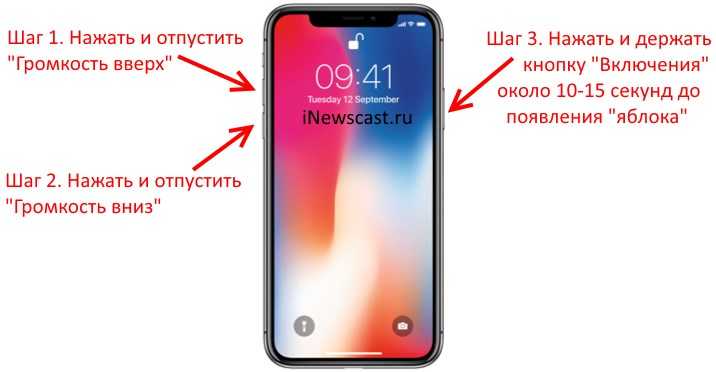 Как включить и настроить iphone 12 mini: подробная инструкция для начинающих