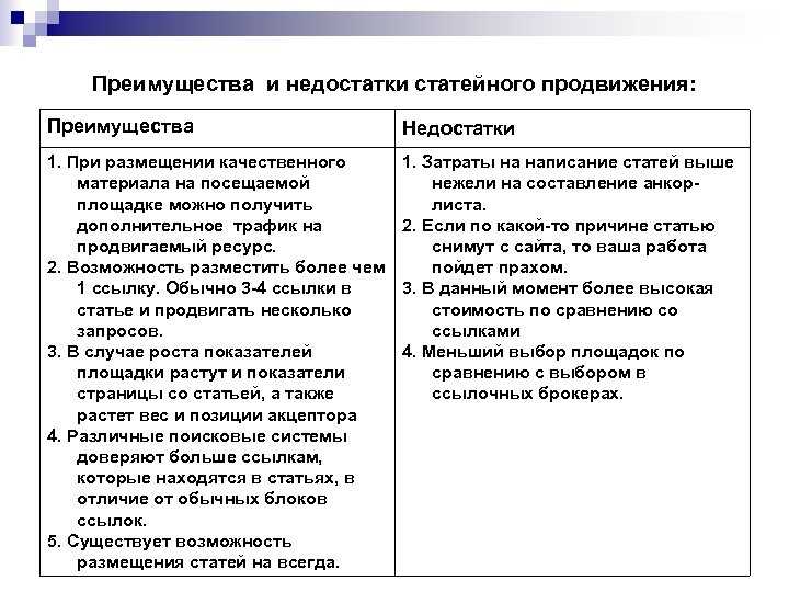 Сколько по времени может длиться восстановление системы ос windows 10