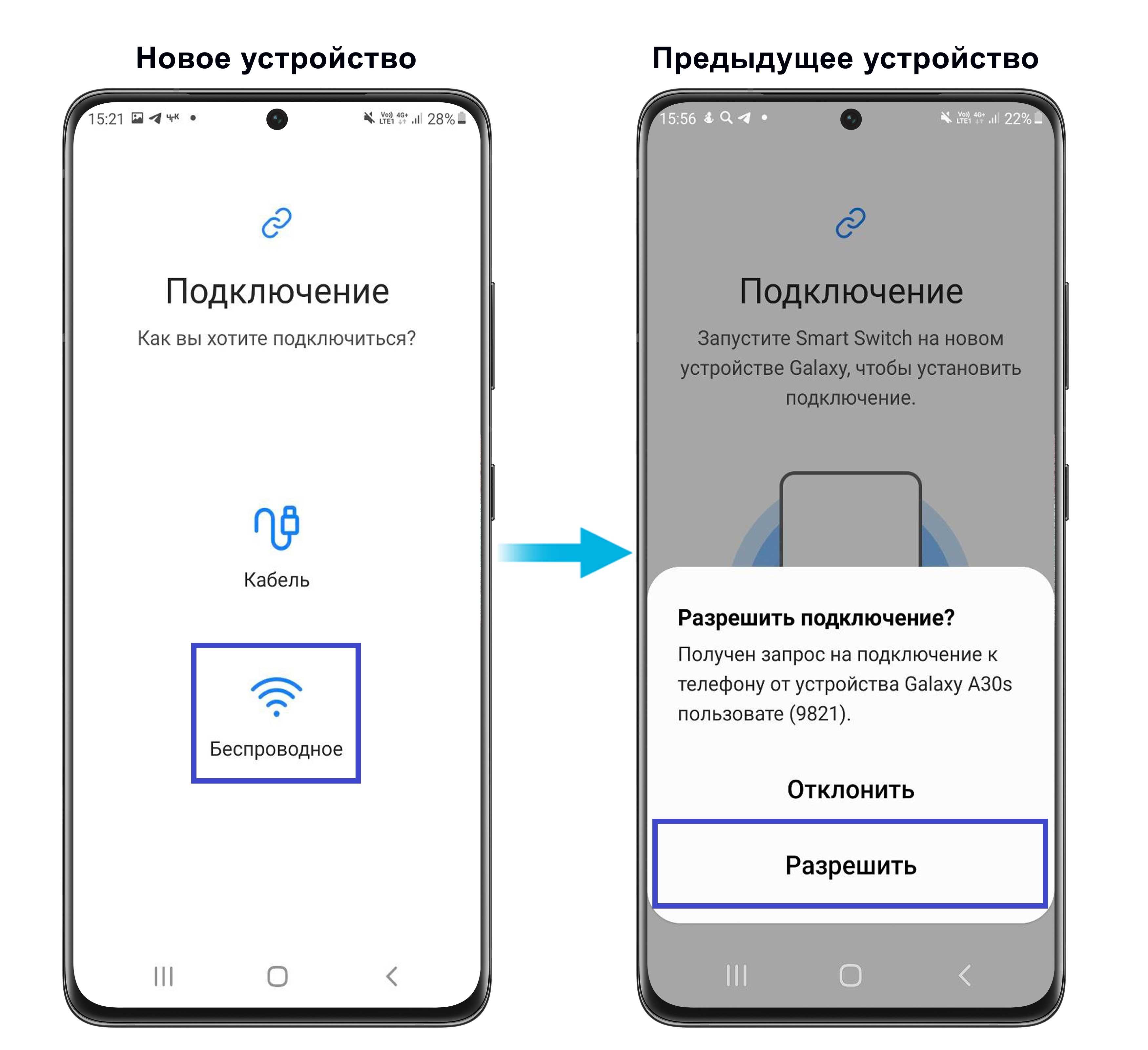 Как подключить телефон realme c31 или c35 к компьютеру?
