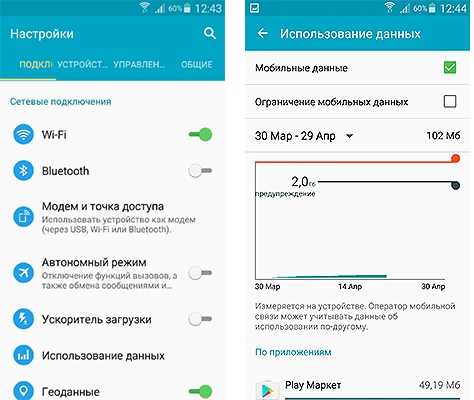 Android tv data saver что это