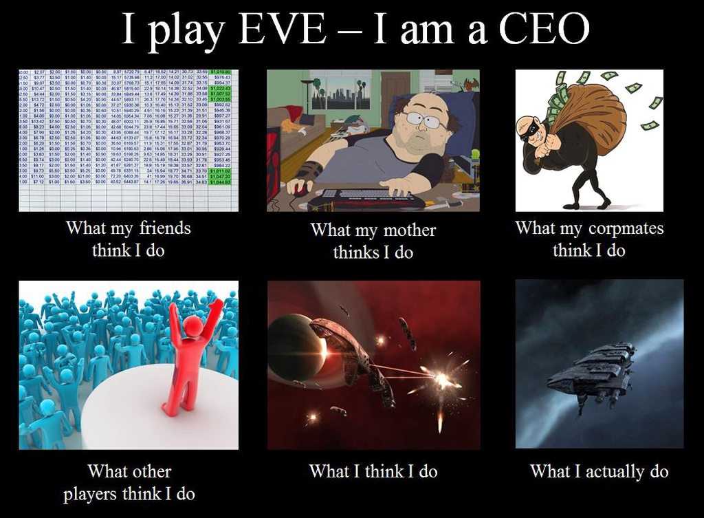Полезные сайты в eve online | qlay.ru