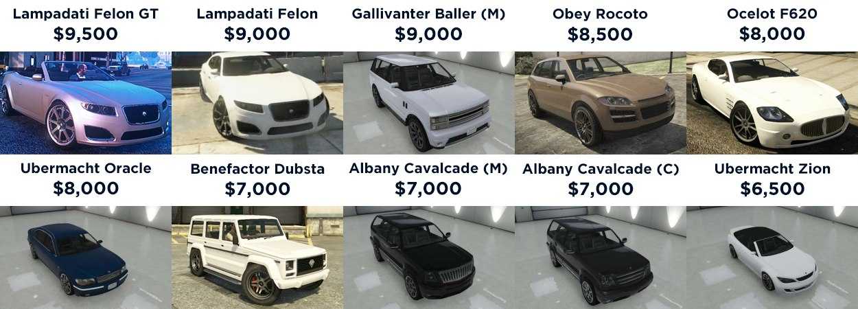 Где продавать машины в сюжетном режиме grand theft auto 5?