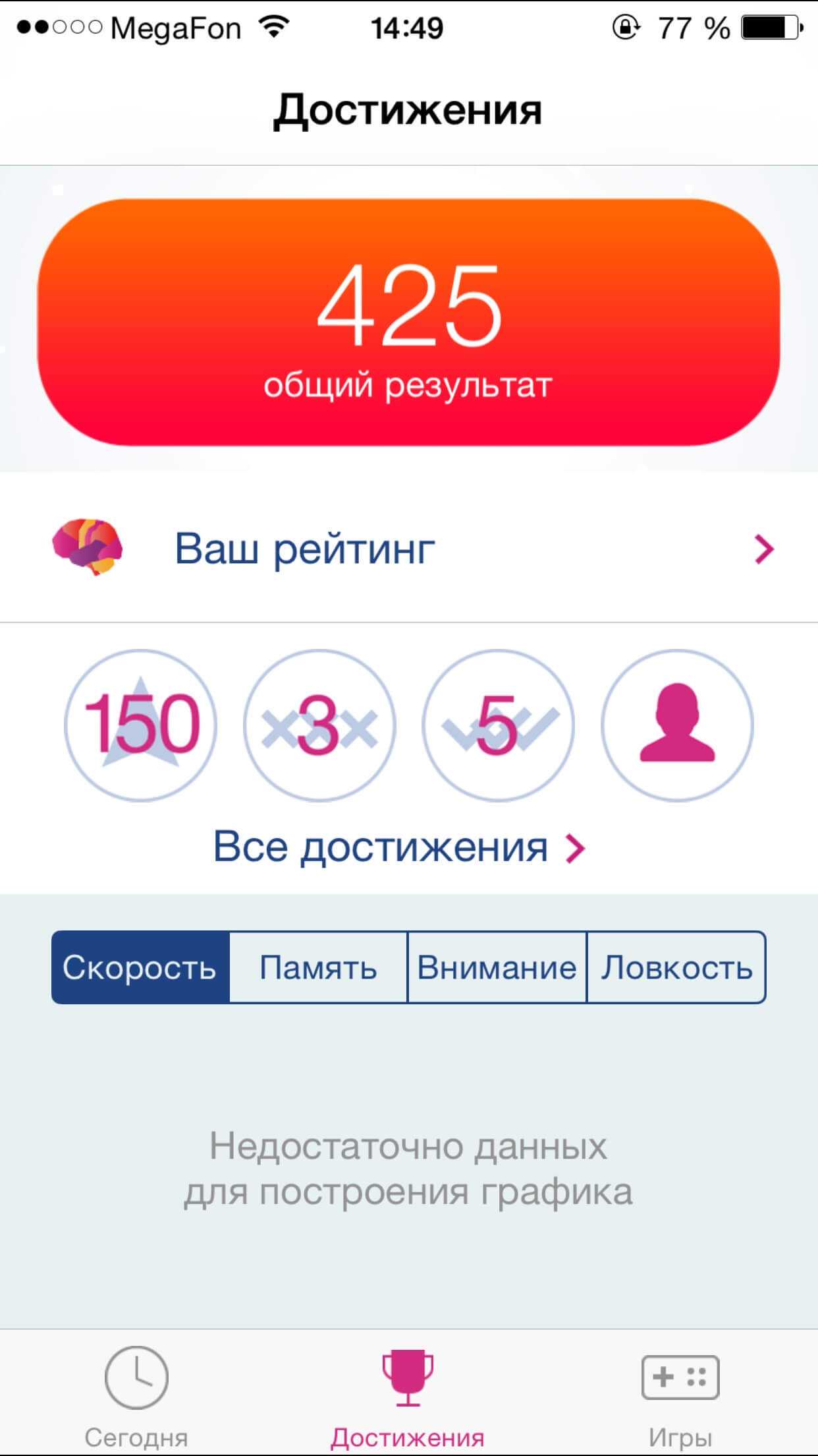 Почему мобильные игры так популярны? объяснение роста (2023)