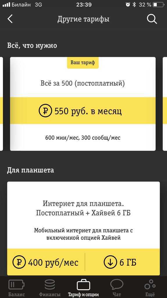 Как проверить остаток трафика на билайне-5 простых способов