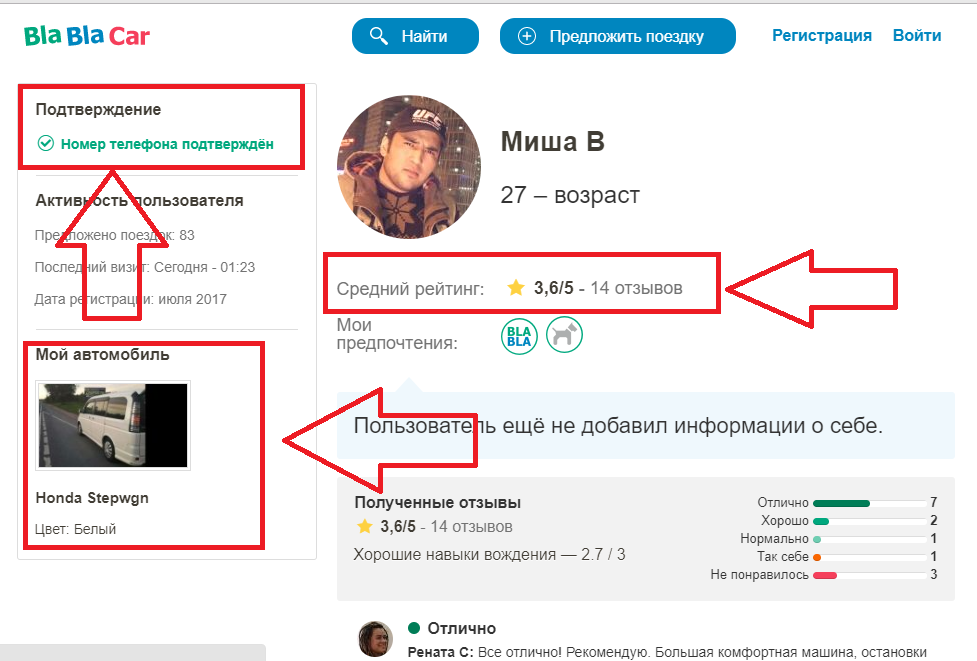 Личный кабинет блаблакар — войти в личный кабинет по номеру телефона