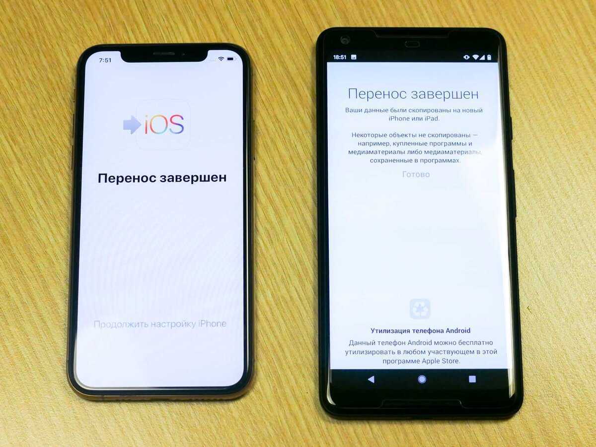 Как перенести данные с honor на samsung - лучшие приложения и методы
