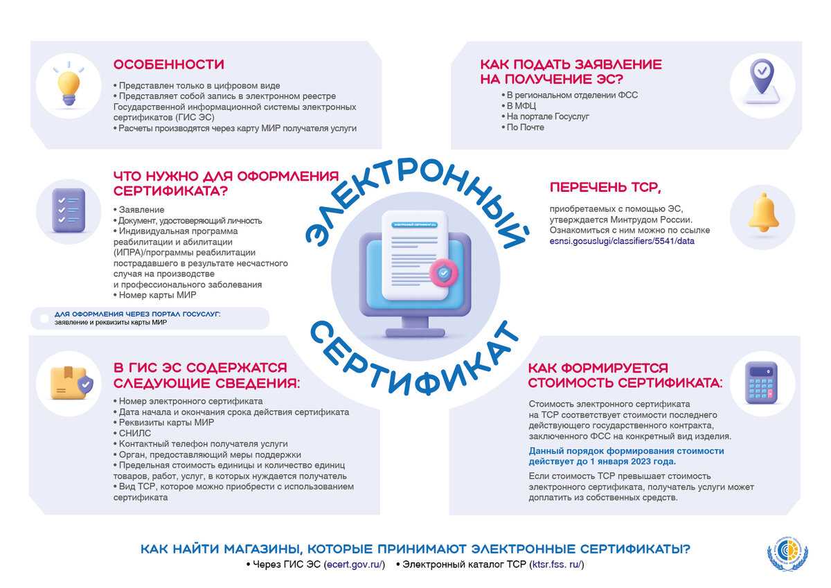 Скачать госуслуги на телефон и планшет