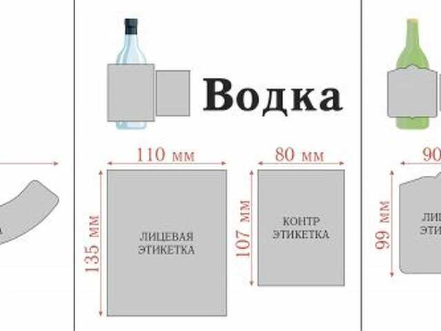 Как удалить музыку с опубликованного релиза