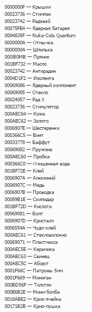 Чит-коды на fallout 4
