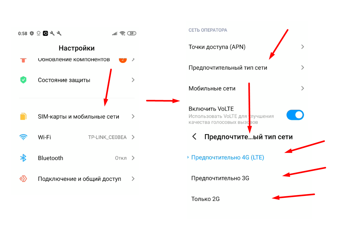 Почему нет значка интернета на телефоне