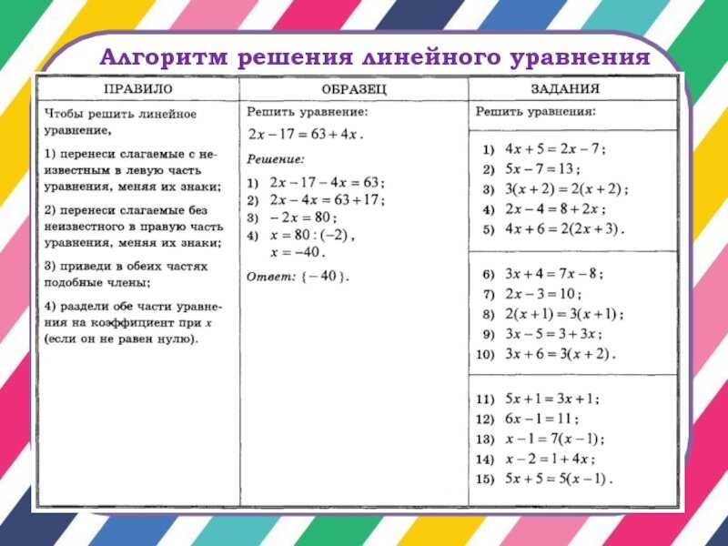 Решить задачу онлайн [нейросеть] | chatinfo
