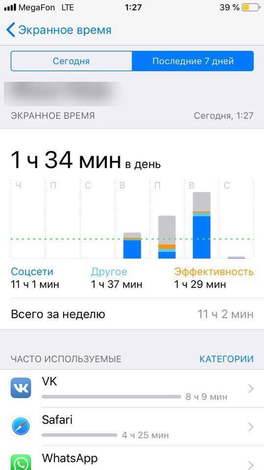 Статистика использования приложений huawei