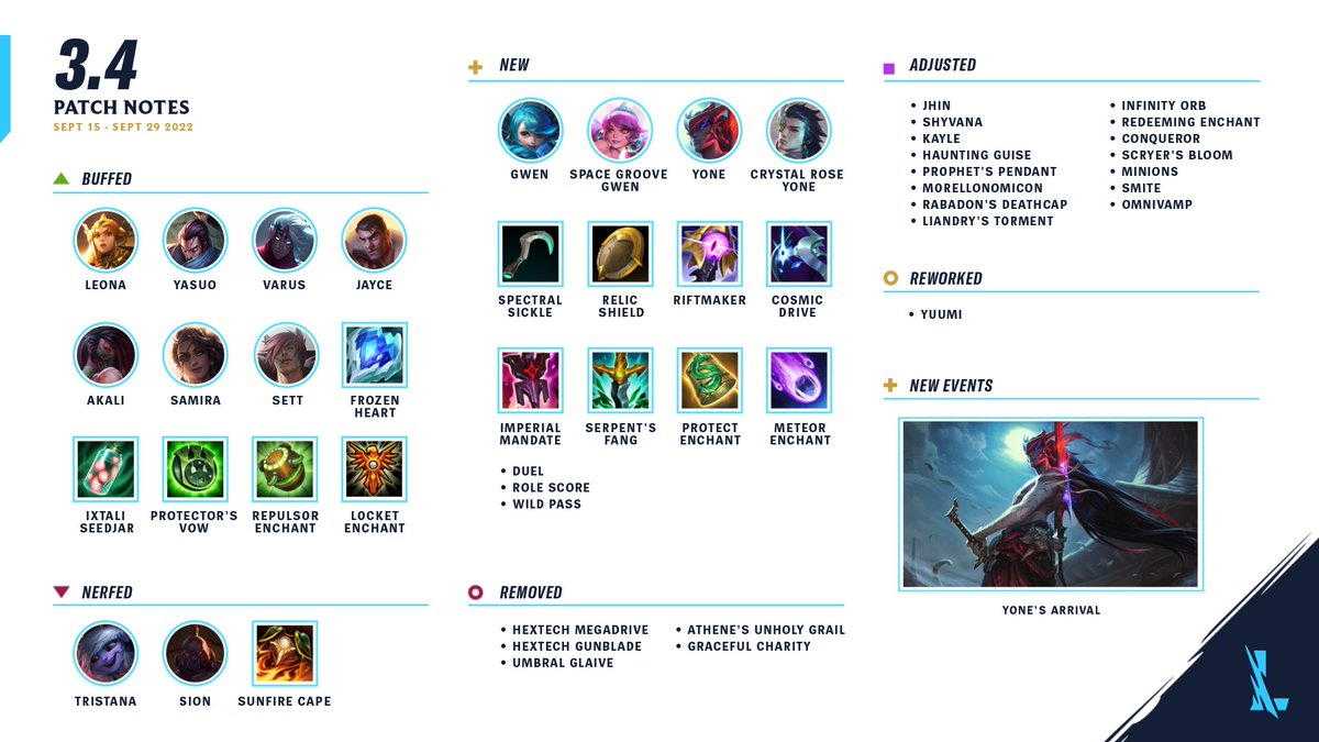 Как изменить ник в league of legends: wild rift