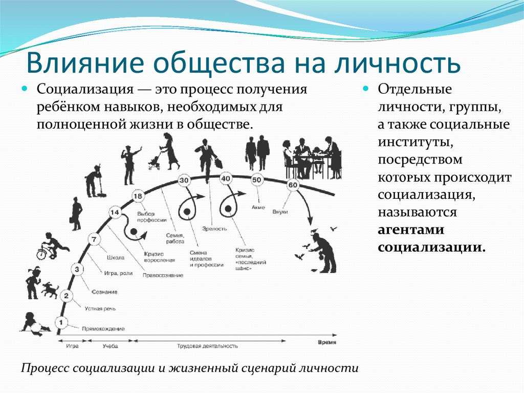 Как сбросить блокировку приложений на андроид