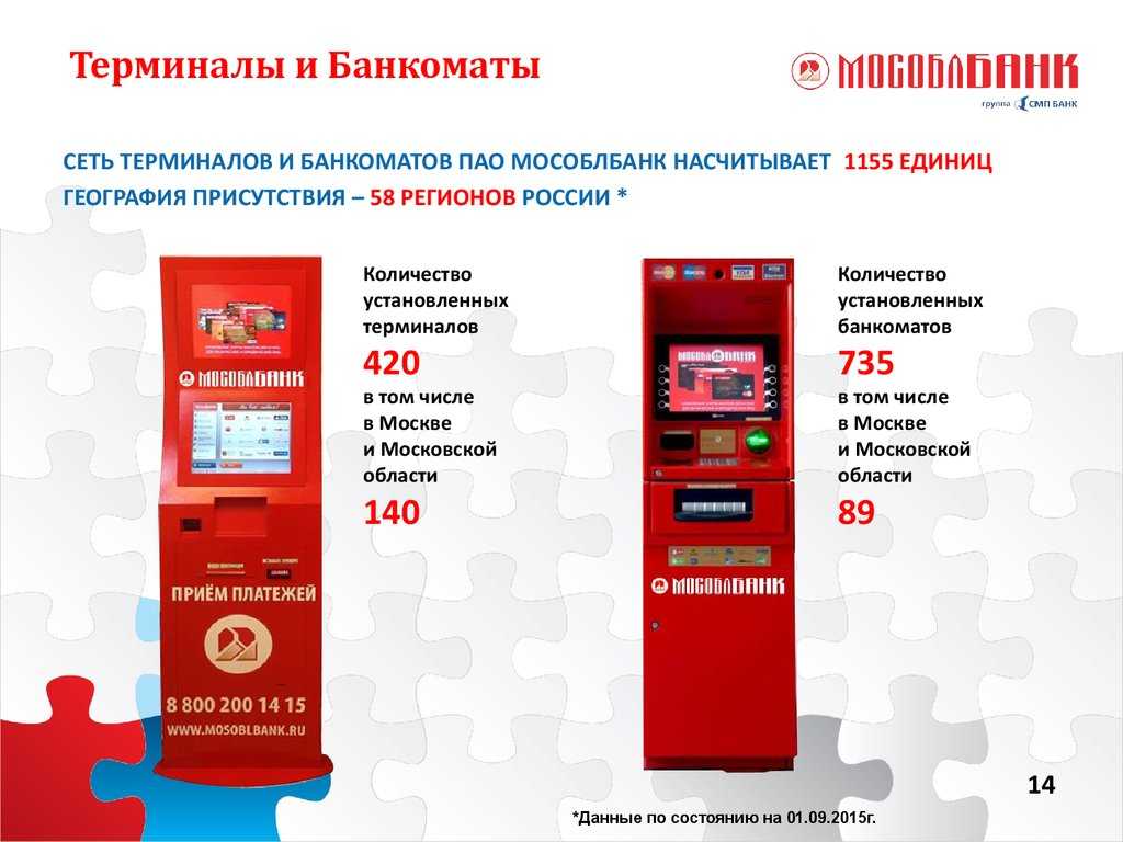 Как положить деньги на карту сбербанка другому человеку через терминал