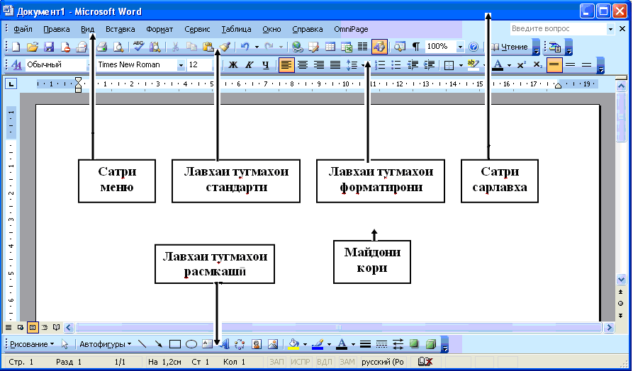 Работа с документом в microsoft word: основные функции и возможности