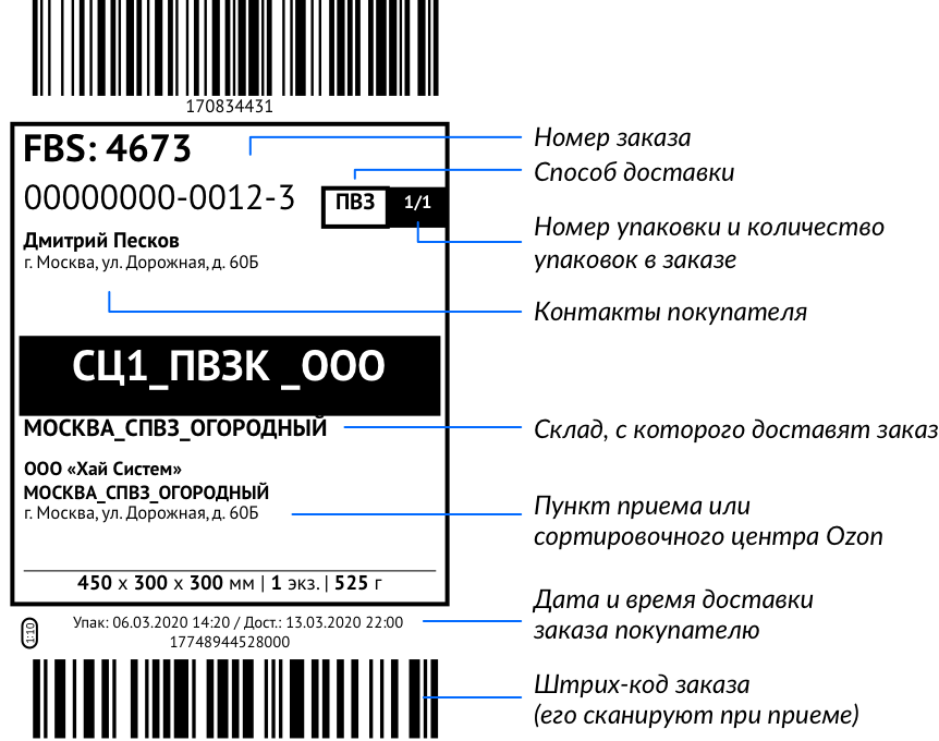 Создание сертифицированной лицензии для скаченных семплов в splice.