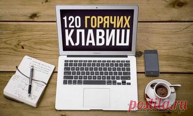 Приложение: всё, что вам следует знать о волшебстве цифровых возможностей