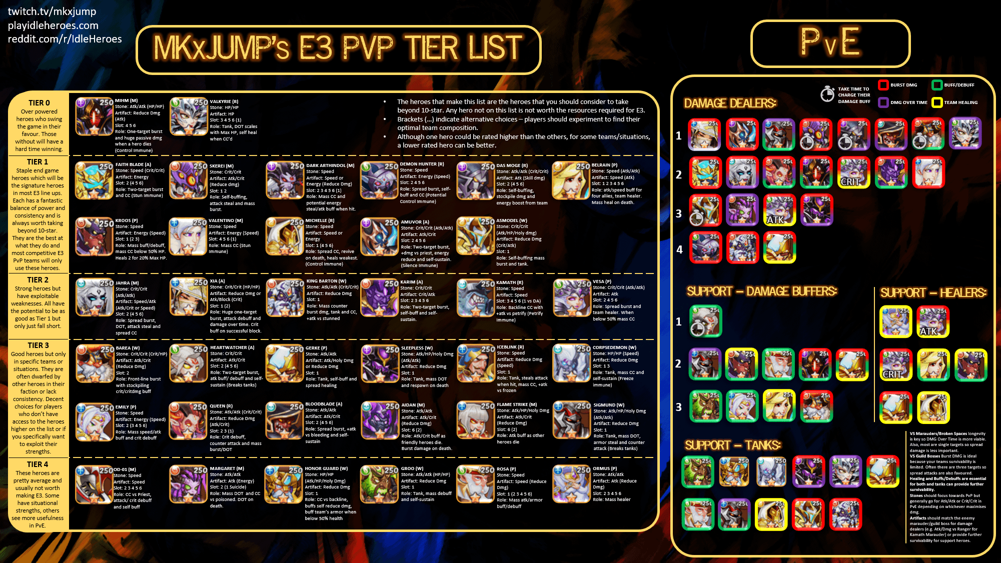 Mlbb starlight january 2024 latest leaks and updates - officialpanda