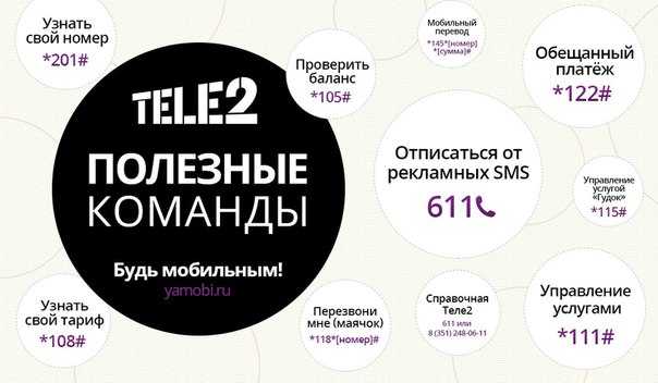 Как узнать свой номер мтс, если на счету нет денег