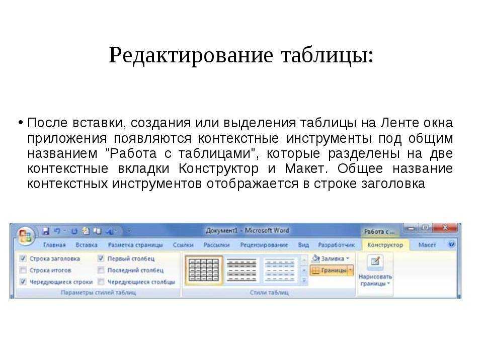 Beyond words: comprehensive guide on styling text in google docs